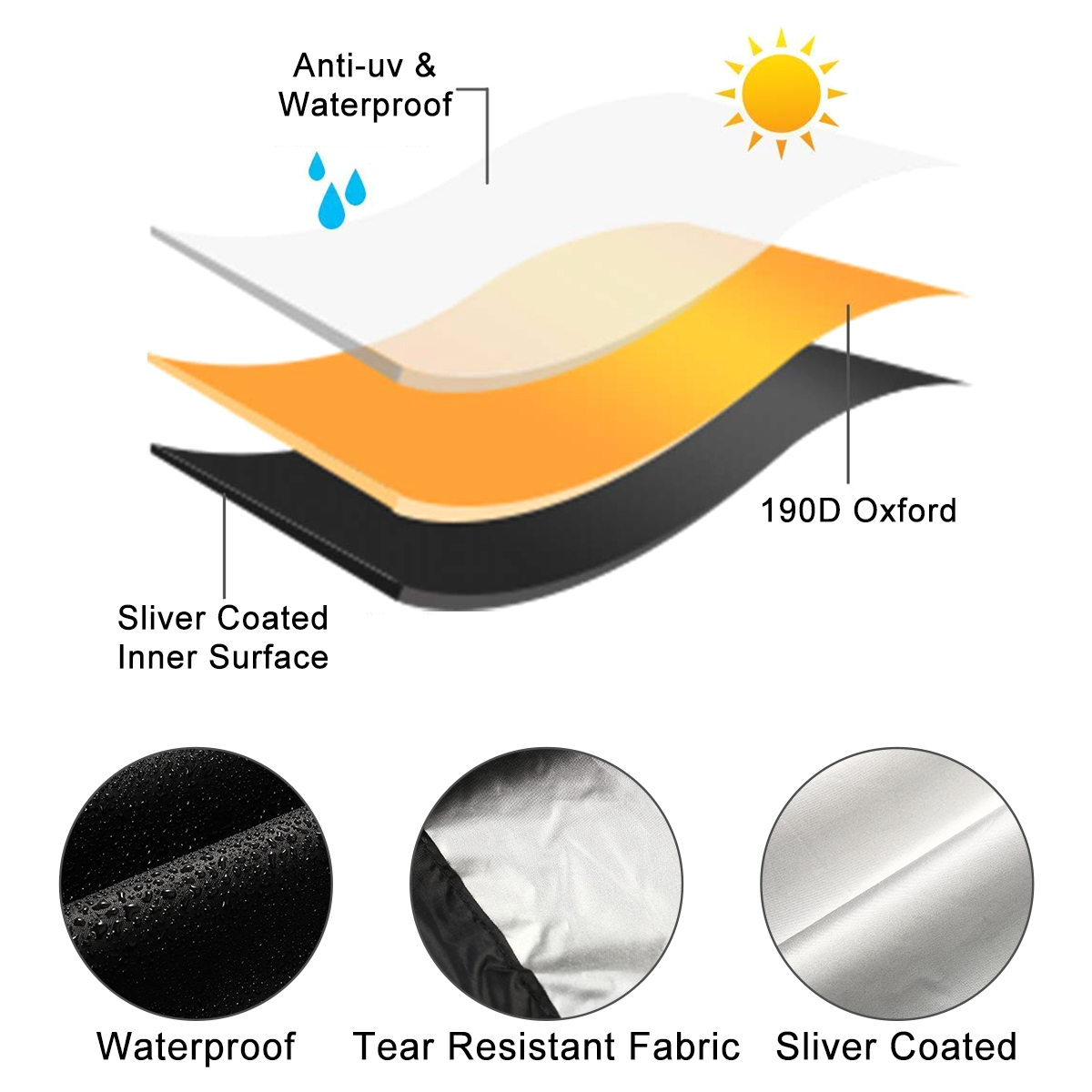 Su geçirmez Hareketlilik Scoot - Electric Scooter Rain Cover incelemesi ve fiyatı