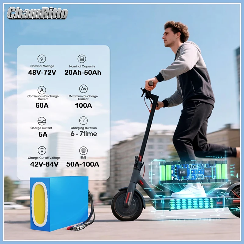 Elektrikli Bisiklet chamrider  - 60V 30Ah 21700 Battery Pack incelemesi ve fiyatı